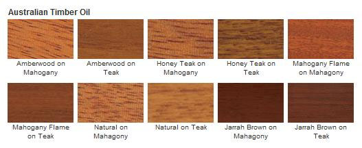 Cabot 3400 Series Australian Timber Oil Colors