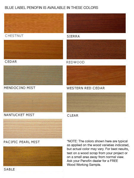 OLYMPIC WATERGUARD Clear Wood Sealer - Wood Stain Colors From